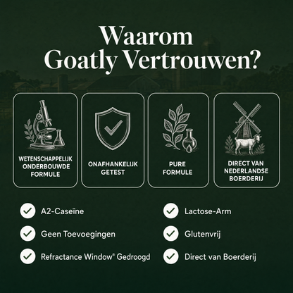 Goatly Geitenmelkpoeder voor Sterke Botten 50+